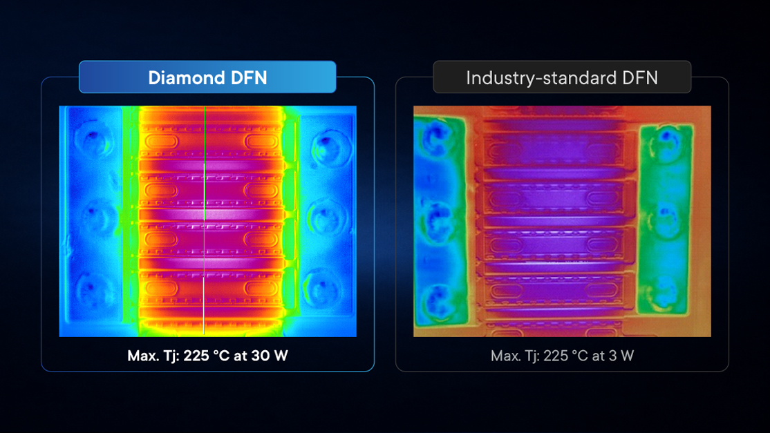 RFHIC DiaFlux 150 and DiaFlux 180 thermal-grade CVD diamond heat spreaders on a 4-inch polycrystalline diamond wafer