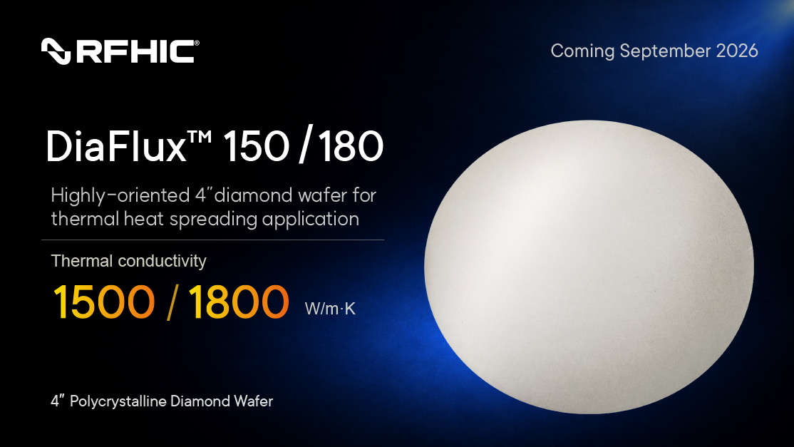 RFHIC DiaFlux 150 and DiaFlux 180 thermal-grade CVD diamond heat spreaders on a 4-inch polycrystalline diamond wafer
